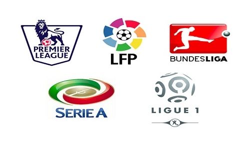 门将位置的 门将位置的